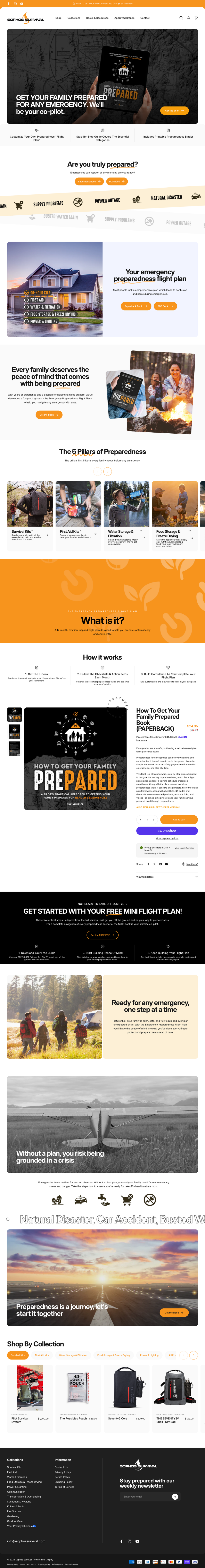 Sophos Survival Shopify Rebuild